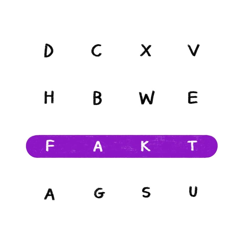 Illustration eines Buchstabenrätsels: In der Mitte ist das Wort „FAKT“ waagerecht in einem lila Balken hervorgehoben, drumherum stehen einzelne Buchstaben.
